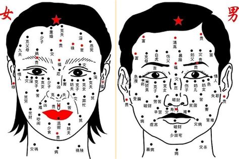 左眼上方有痣|眼角有痣代表什么 眼角有痣代表什么意思